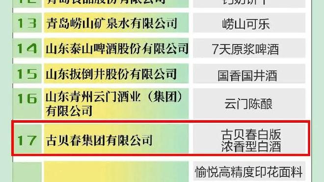 库卢塞夫斯基本场数据：1粒进球，2次关键传球，评分7.7分