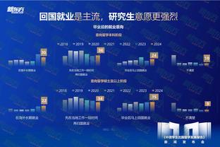 卡塞米罗喂饼马夏尔后宠溺拍脸，两人紧紧拥抱，旁边的马奎尔……