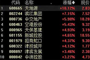 开云电竞官网首页入口下载截图4