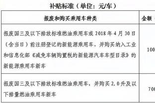 重磅！马卡：姆巴佩已与皇马签约5年，7月1日正式加盟